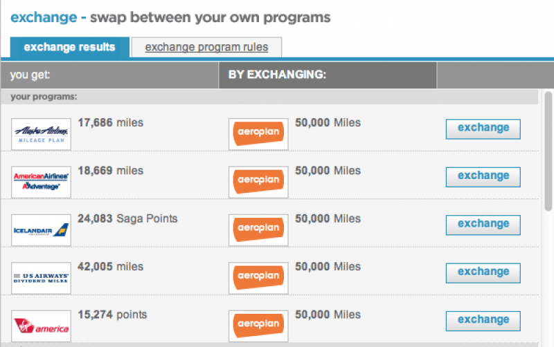 Why and How I Plan To Ditch All Of My Aeroplan Miles Guys Who Travel